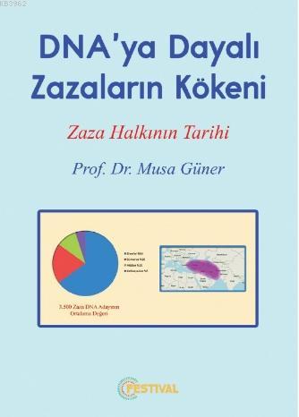 DNA'ya Dayalı Zazaların Kökeni; Zaza Halkının Tarihi