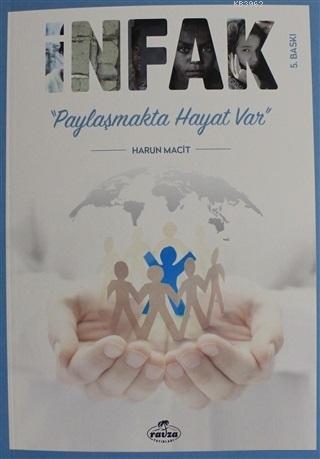 İnfak Paylaşmakta Hayat Var