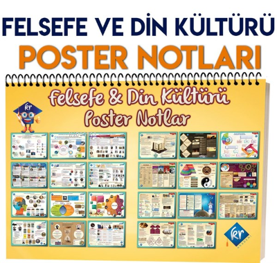 Kr Akademi TYT Felsefe ve Din Kültürü Poster Notlar