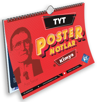 Kr Akademi TYT Kimya Poster Notlar