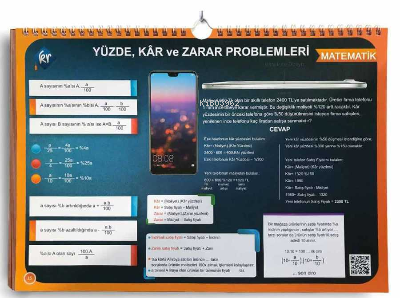 Kr Akademi TYT Matematik Poster Notlar